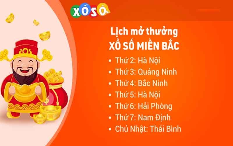 lịch mở thưởng xổ số miền bắc